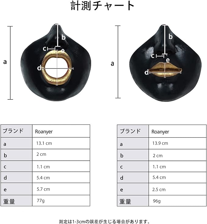 黒色シリコンハーフフェイスマスク （金色の唇）