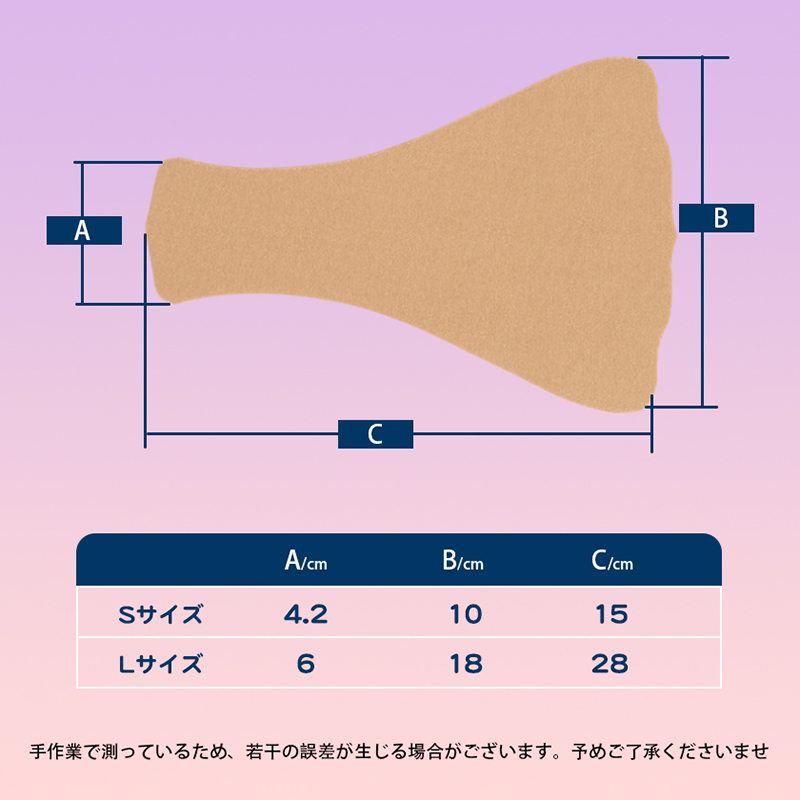 シークレットシート